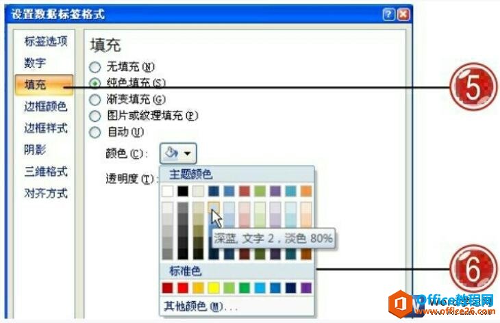 wordͼݱǩʽ