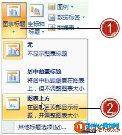 Ϊword2007ͼͼ