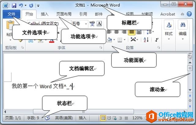 Զ0̳̣WordĵĻ