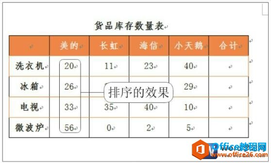 word2010Ч