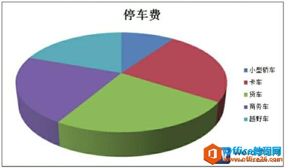 word2010ͼЧ