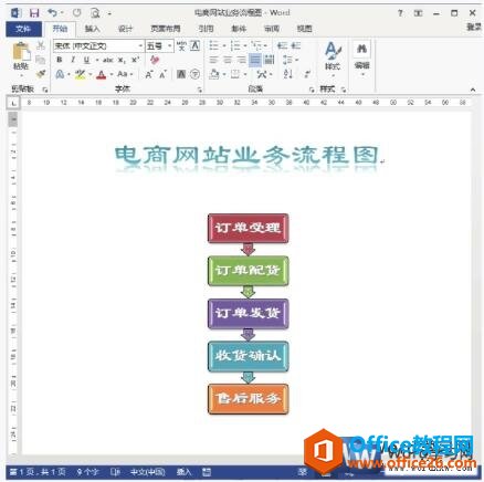 word 2013ͼʽ