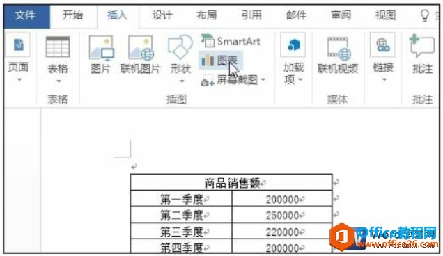 word2016ĵвͼ
