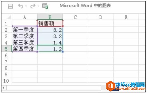 word2016ñ񴴽ͼ
