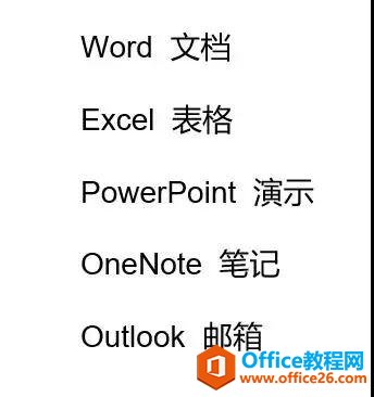 WordPPTExcelת