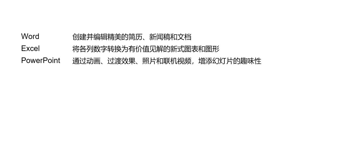 WordPPTExcelת