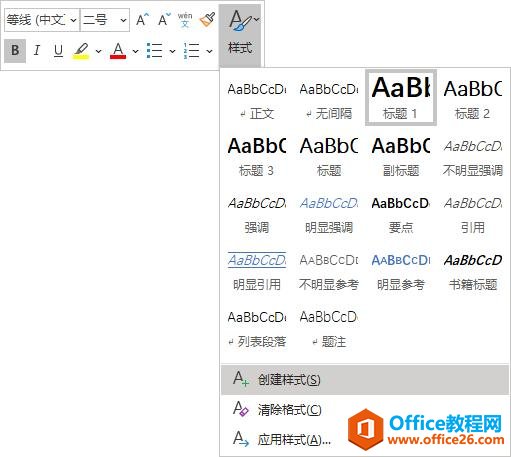 Wordн88ʽʽѧӦʽظ