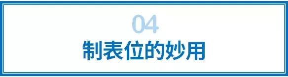 Word ôǶԲ룿ö˶֪