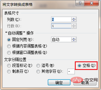 wordԿոΪжϹ淶תɱ