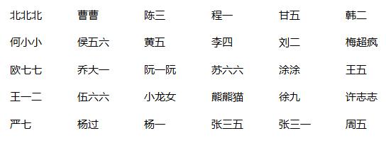 wordɡٽword򼰹淶