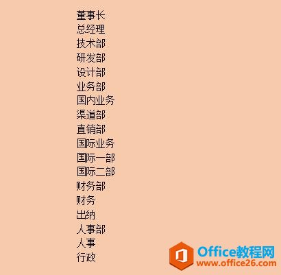 【word技巧】word一分钟制作出像模像样的组织结构图