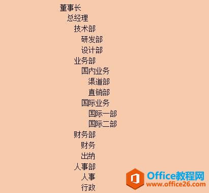 【word技巧】word一分钟制作出像模像样的组织结构图