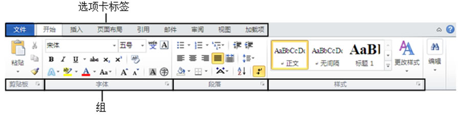 word 2010 工作界面解析_本站