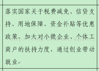wordв񷽱鿴ʹӡļ