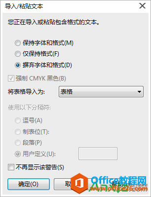 WPS,WPS,CorelDRAW X7,
