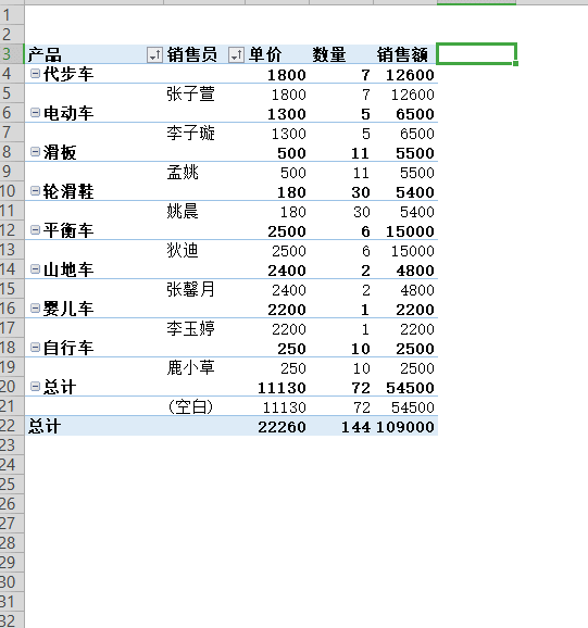 WPS Excel ͸ӱɸѡ ʹûͼĽ̳