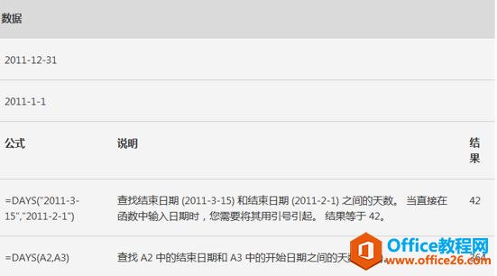 ExcelɡDAYS360 