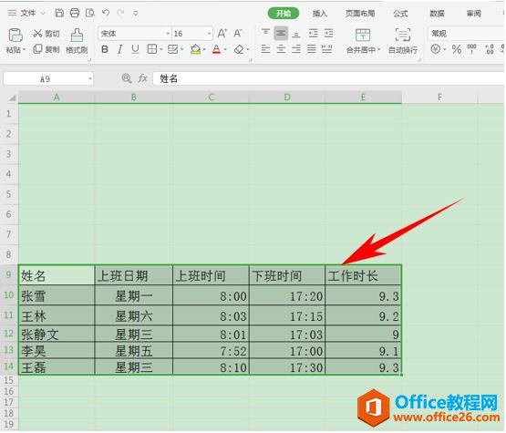 WPS excelѸٸCtrl+CCtrl+V