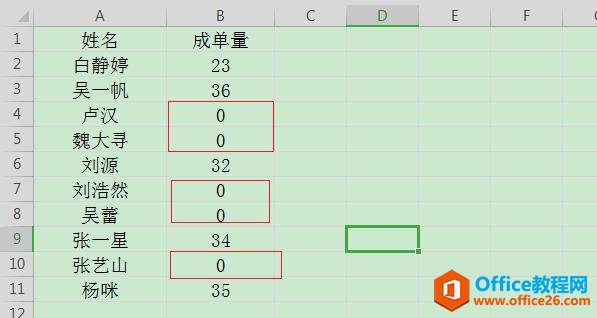 WPS excel δֲɾֵ