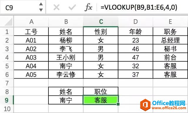 15WPSݷ80%
