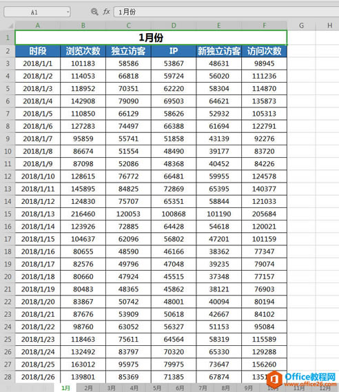 WPS excel工作簿合并与拆分
