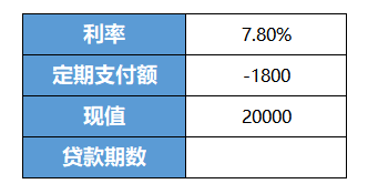 WPS excelNPER
