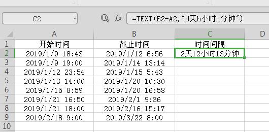 WPSɡμʱ