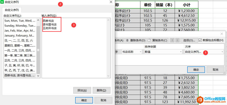 WPS excel ͼʵ̳7