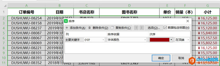 WPS excel ͼⰸͼĽ̳