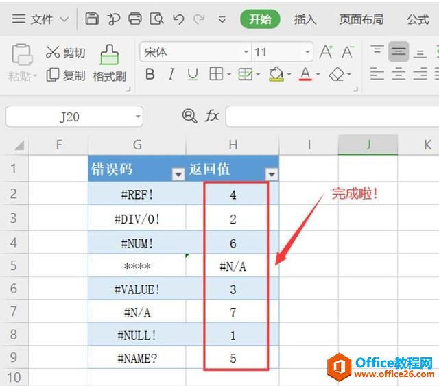 WPS excelERROR.TYPEس