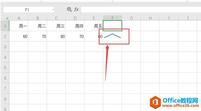ExcelɡExcelвͼ