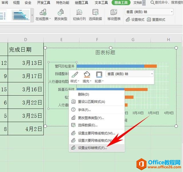 Excelɡ Excel ʩȼƻͼ