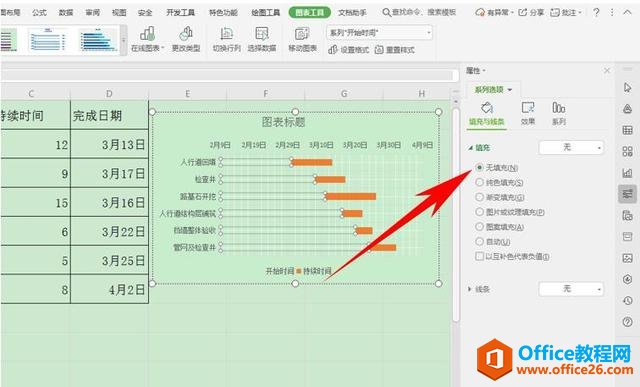 Excelɡ Excel ʩȼƻͼ