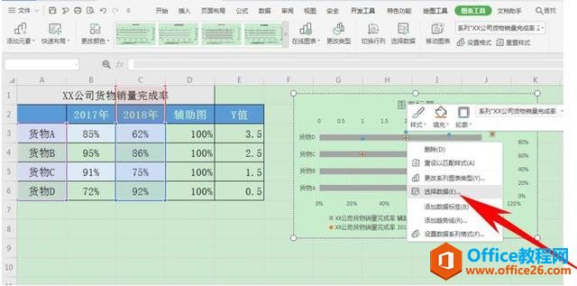 Excel ɡҵʻͼ
