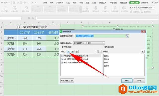 Excel ɡҵʻͼ
