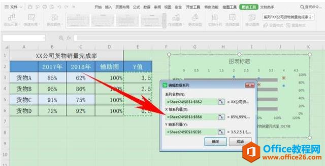 Excel ɡҵʻͼ