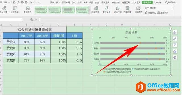 Excel ɡҵʻͼ