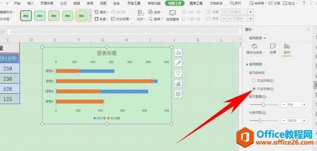Excel ɡͼͼ