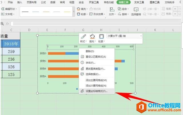 Excel ɡͼͼ
