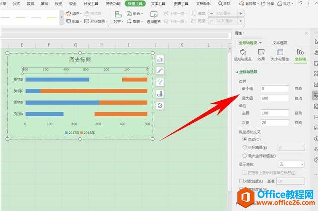 Excel ɡͼͼ