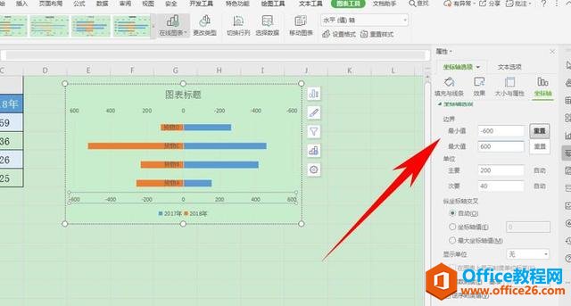 Excel ɡͼͼ