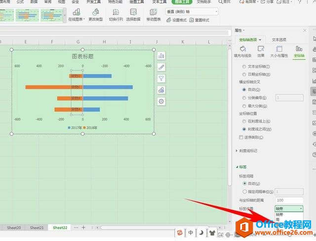 Excel ɡͼͼ