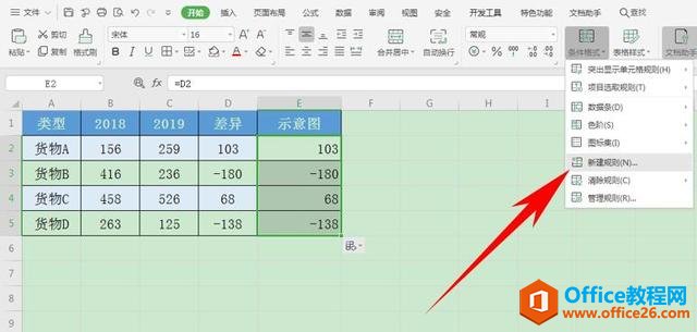 Excel ɡôӯͼв