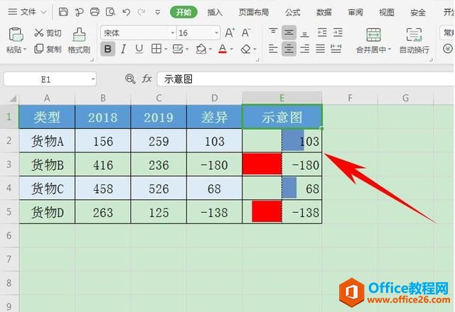Excel ɡôӯͼв