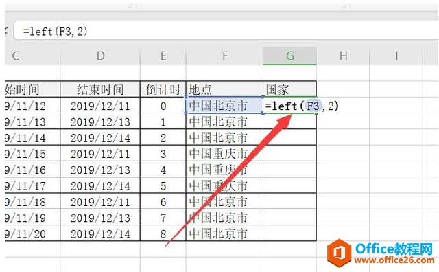 ExcelɡRightLeftMidЧ