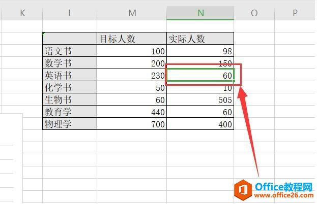 WPS excel̬Աͼ