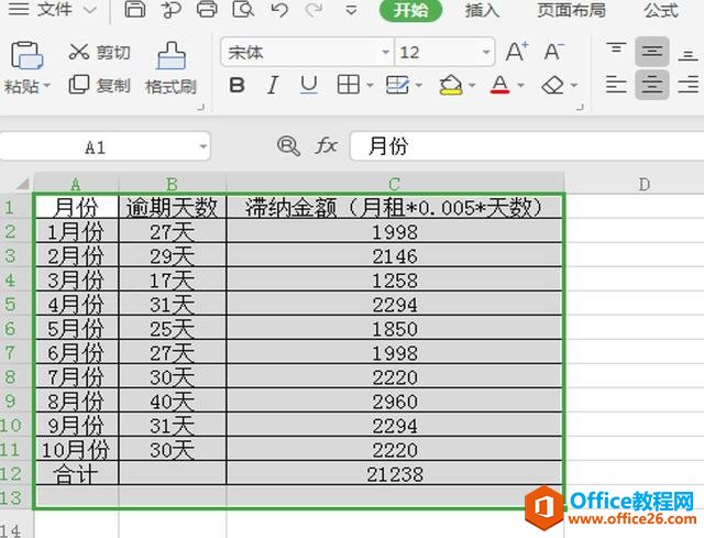 Excel ɡһипķ