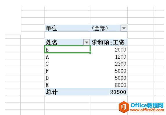 WPS excel͸ӱθֶ˳