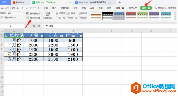 WPS ExcelνԶѡתͨ