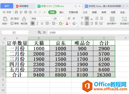 Excelɡ Excel вԶͺ